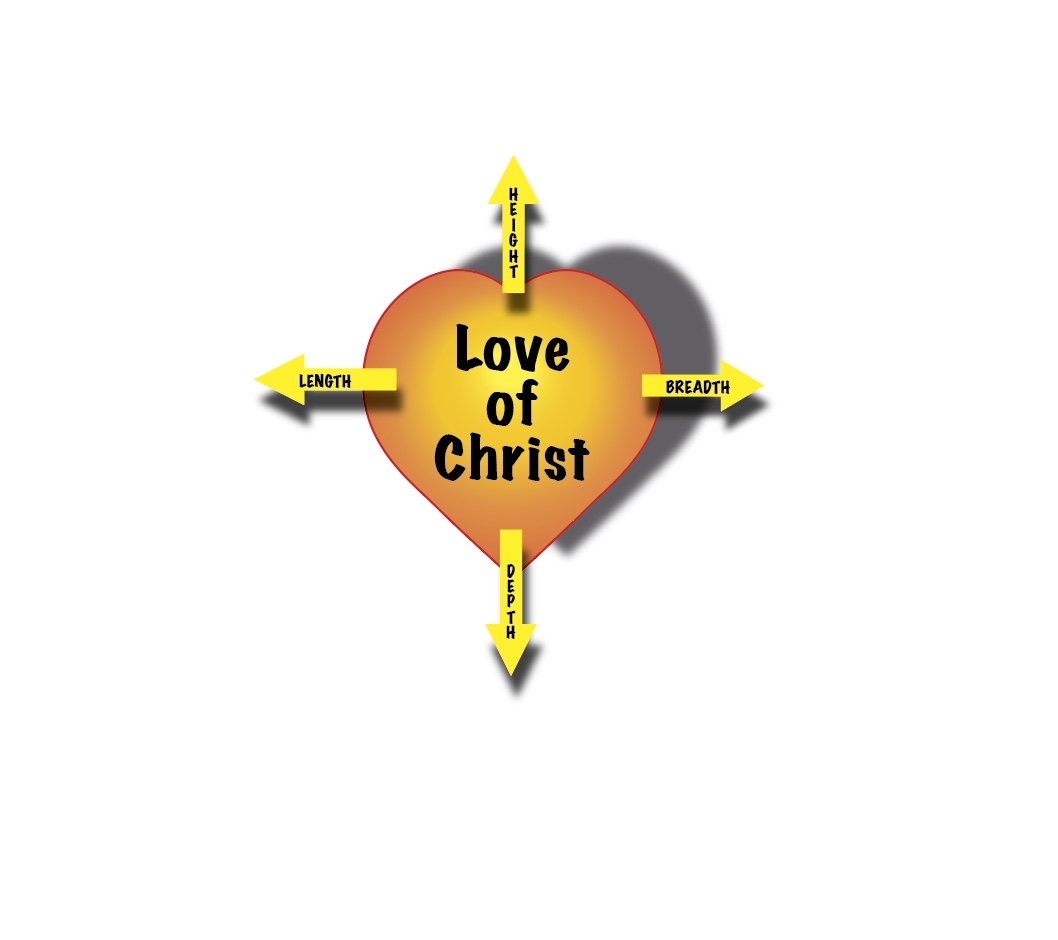 Love of Christ